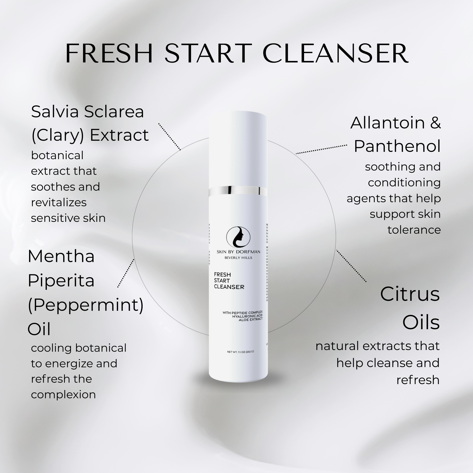 Fresh Start Cleanser