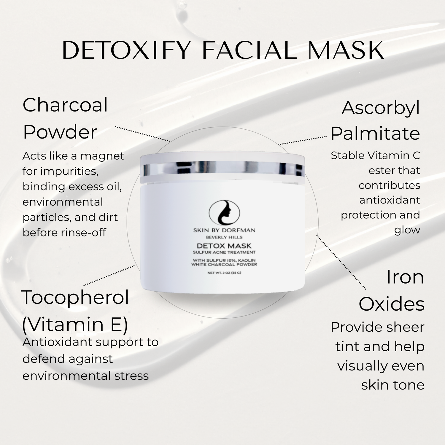 Detoxify Facial Mask