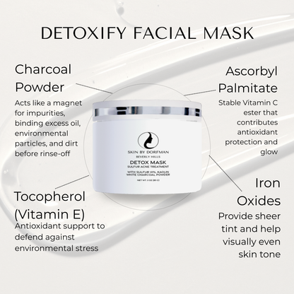 Detoxify Facial Mask