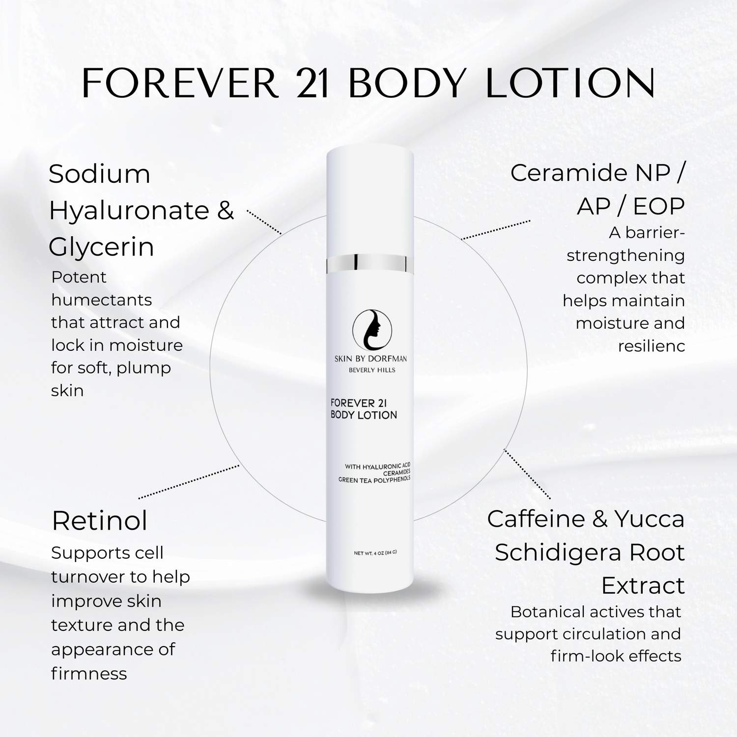 Forever 21 Body Lotion