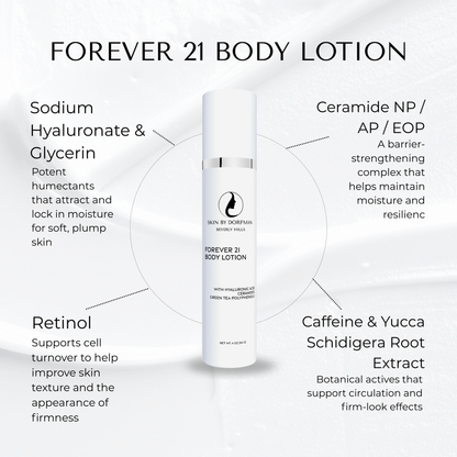 Forever 21 Body Lotion