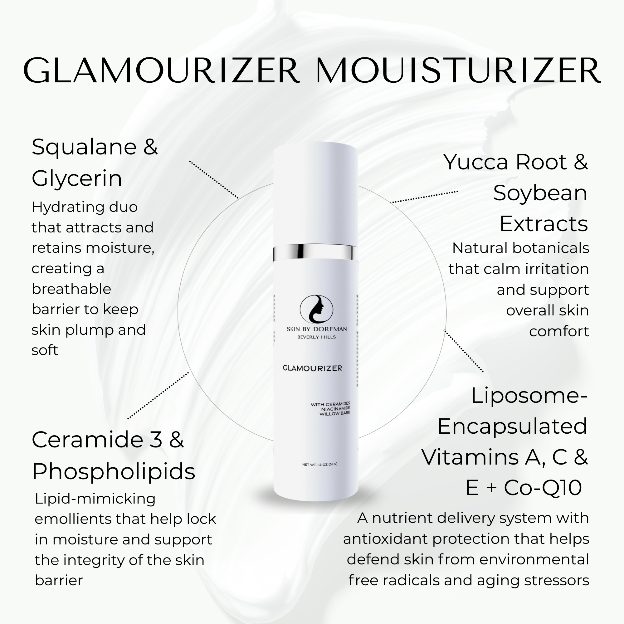 Glamourizer Moisturizer