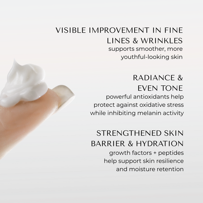 Growth Factor Glow
