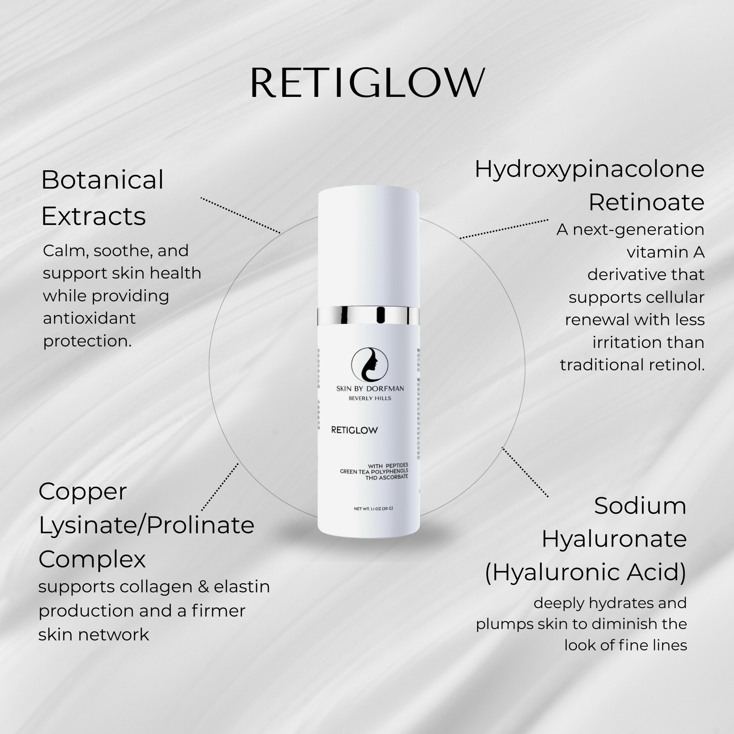 Retiglow