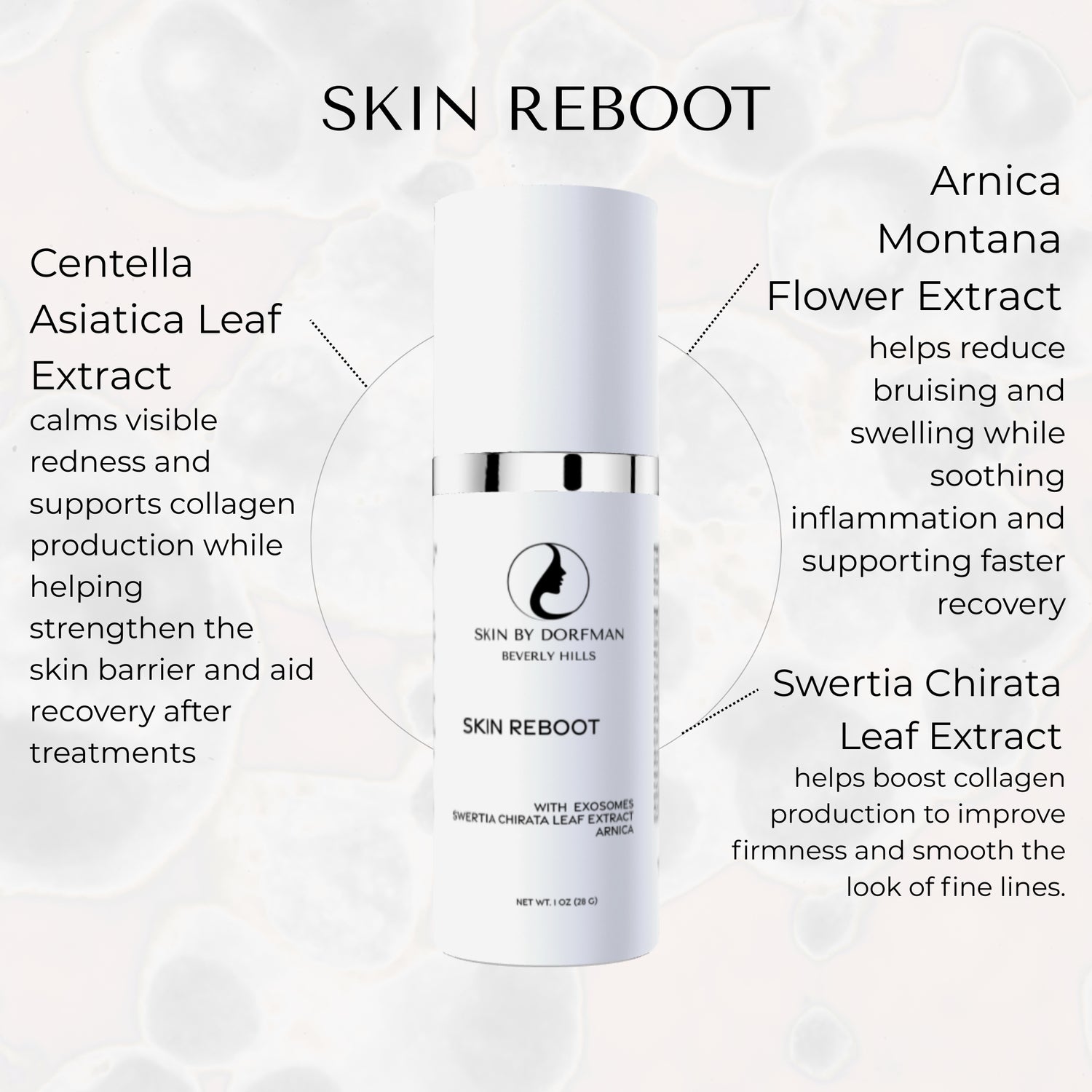 Skin Reboot